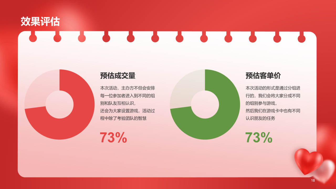 红色创意情人节市场营销PPT