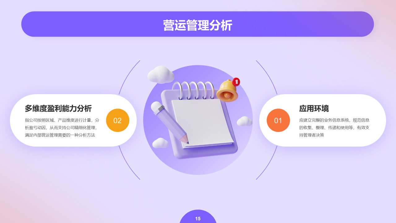 紫色创意金融管理会计毕业答辩PPT