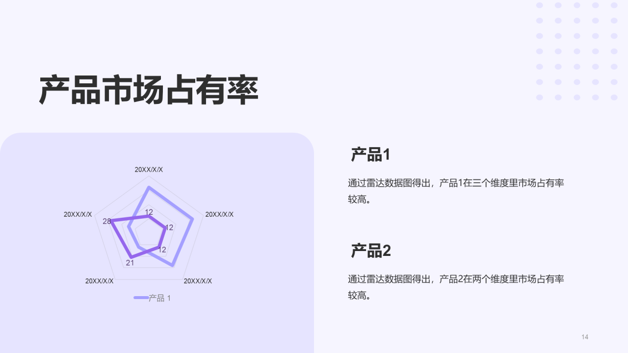 紫色创意企业新人入职培训介绍PPT