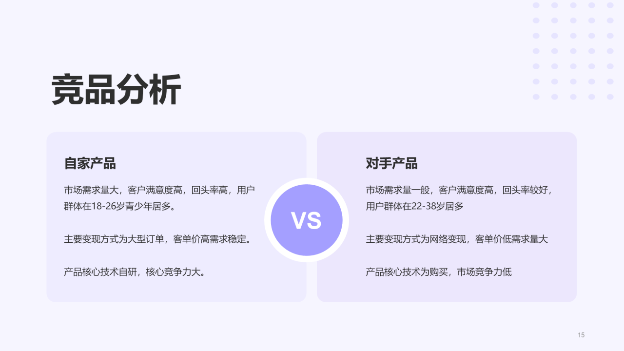 紫色创意企业新人入职培训介绍PPT