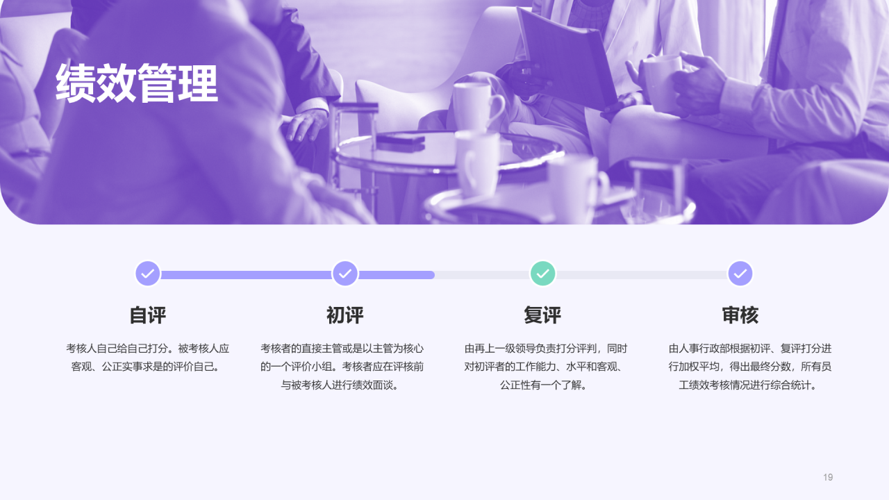 紫色创意企业新人入职培训介绍PPT