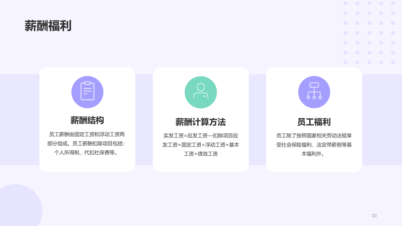 紫色创意企业新人入职培训介绍PPT