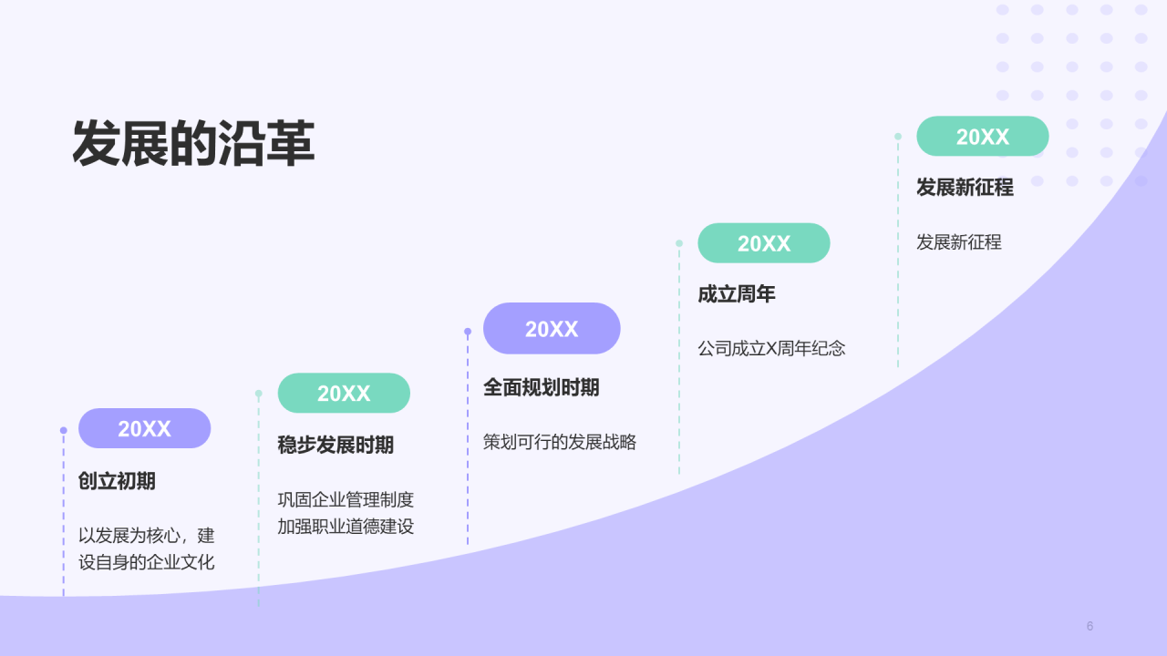 紫色创意企业新人入职培训介绍PPT