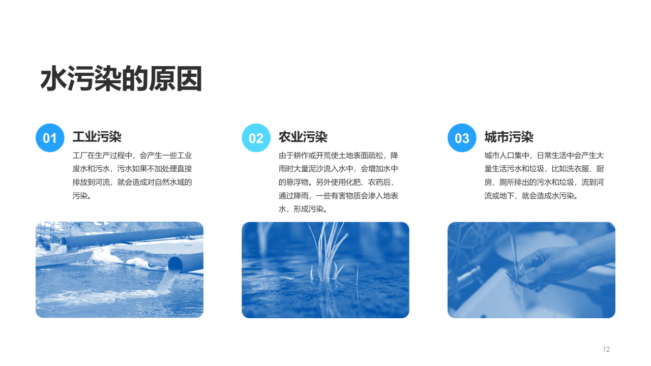蓝色现代珍惜水资源培训PPT