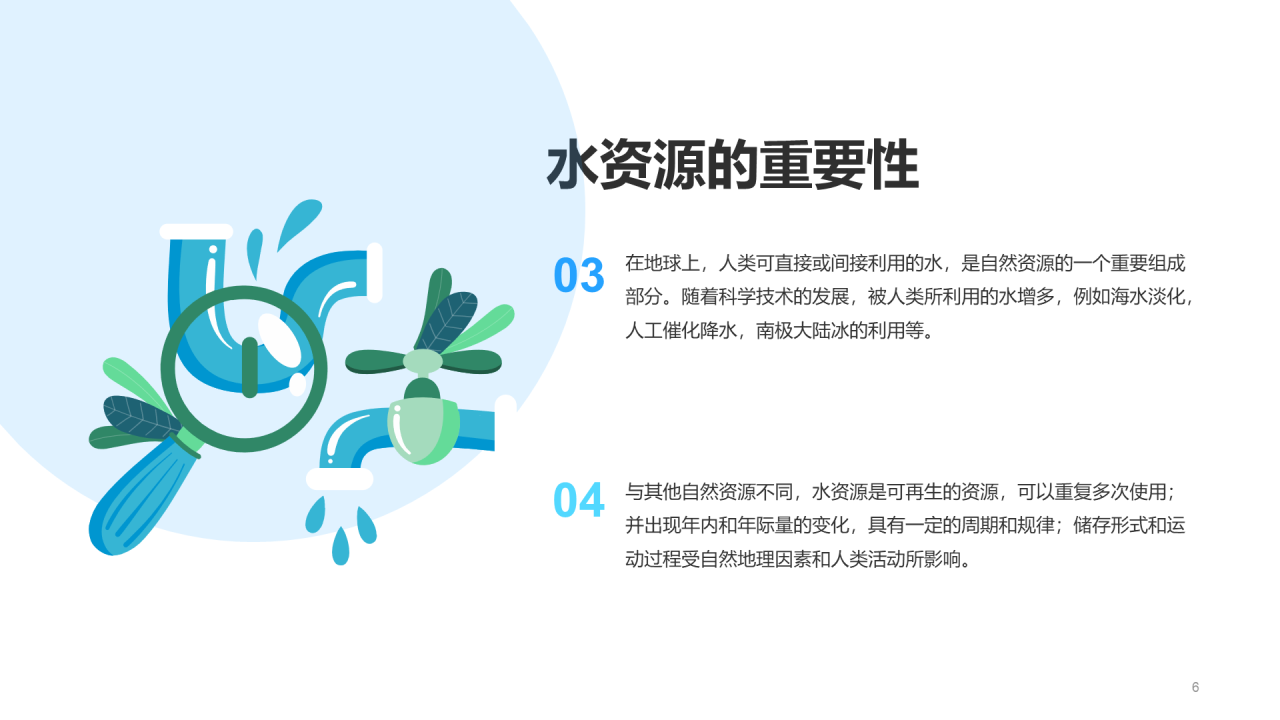 蓝色现代珍惜水资源培训PPT