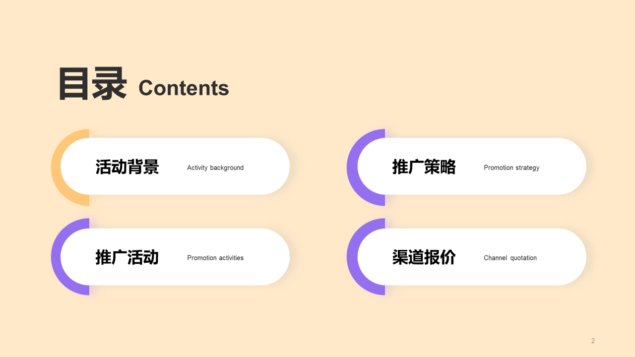 黄色创意电商运营活动策划PPT