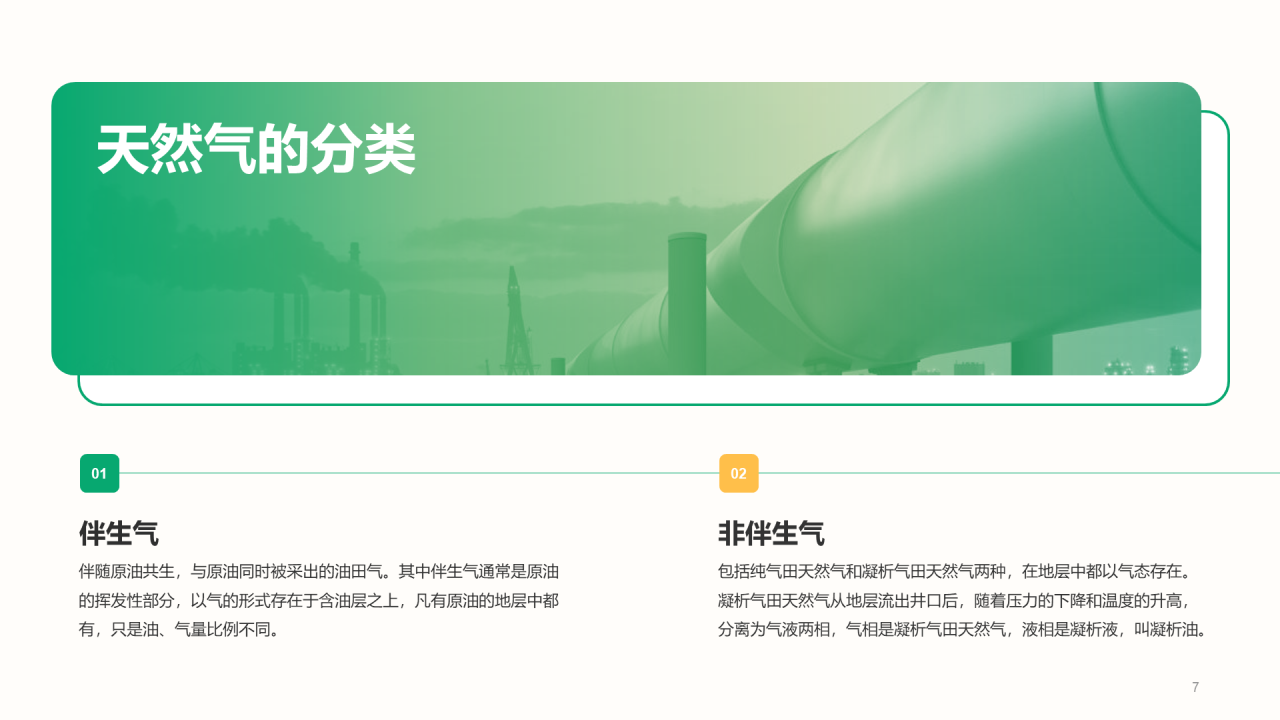 绿色现代天然气资源科普培训课件PPT