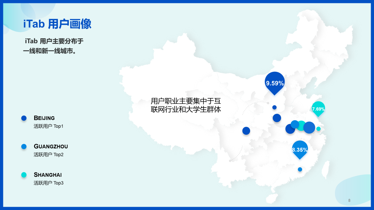 蓝色简约浏览器插件iTab品牌推广PPT案例