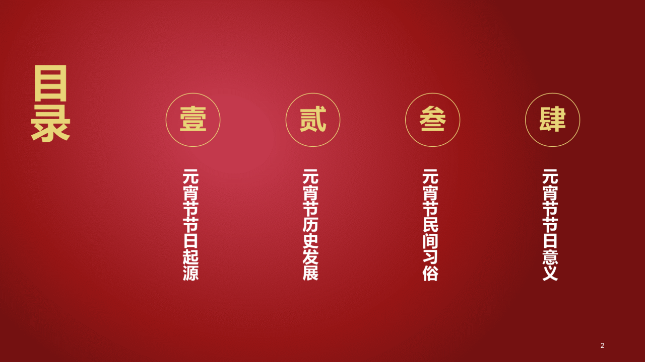 红色喜庆节日元宵节介绍科普PPT