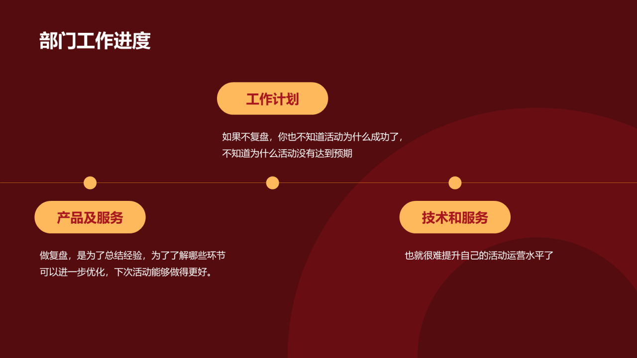 红色简约复工开工大吉PPT