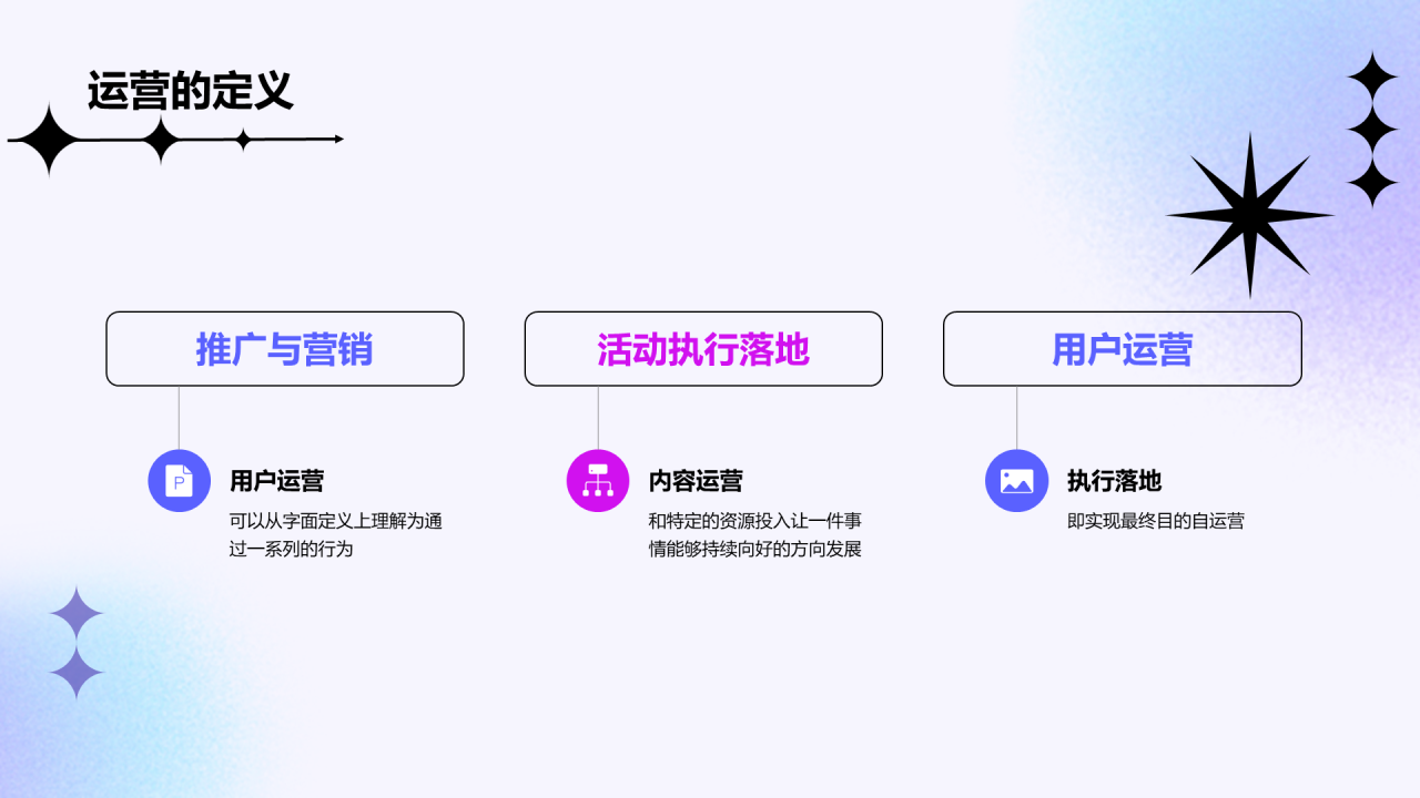 紫色简约互联网企业复工策划培训方案