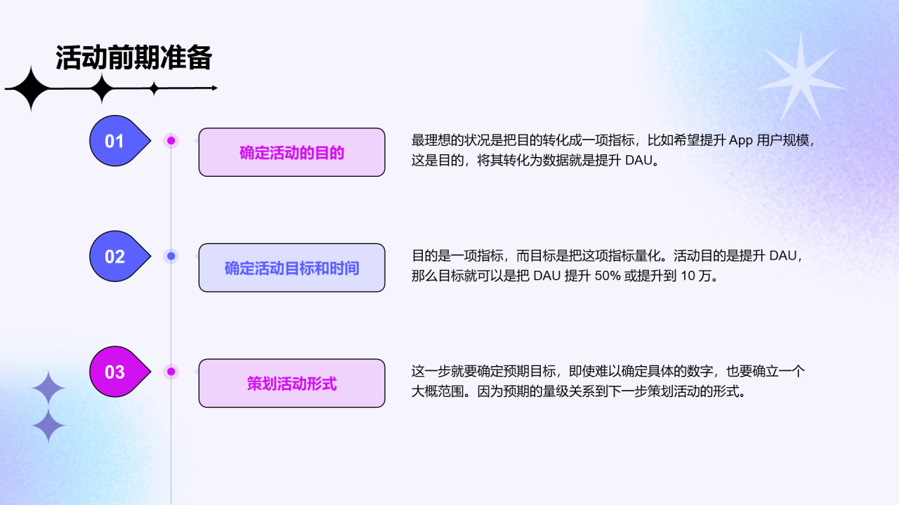 紫色简约互联网企业复工策划培训方案