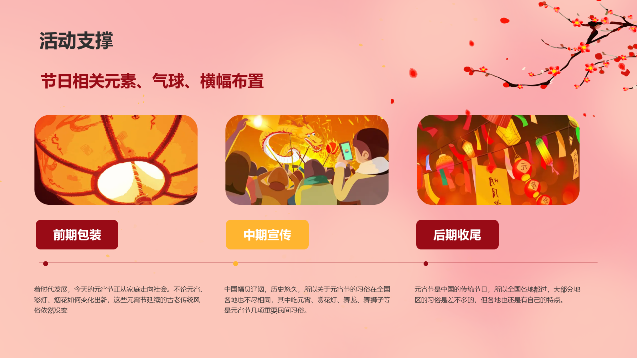 红色简约元宵节活动策划方案PPT