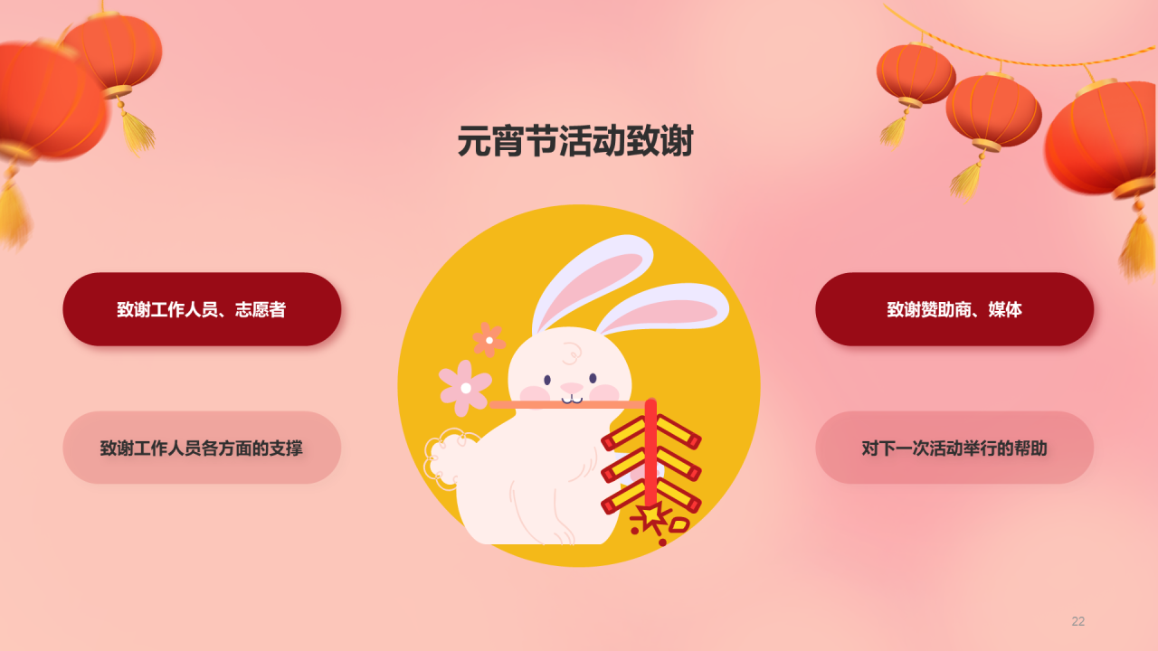 红色简约元宵节活动策划方案PPT