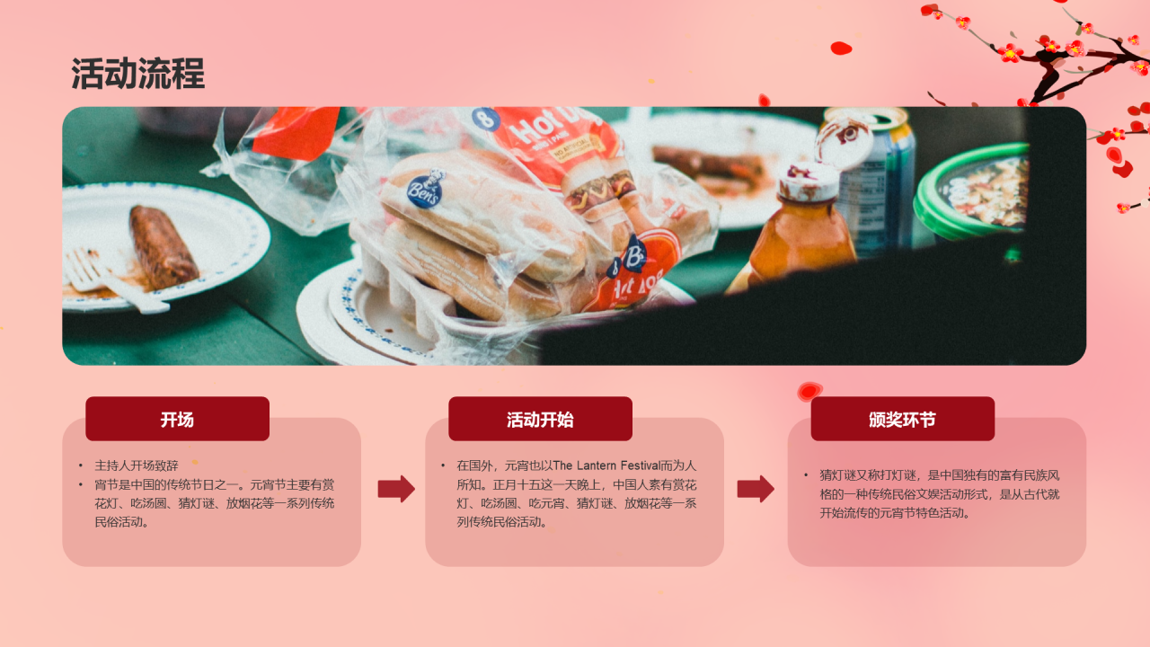 红色简约元宵节活动策划方案PPT