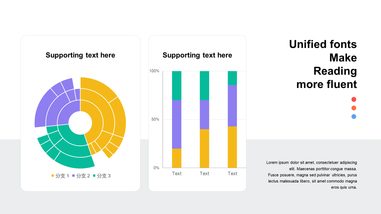 多色扁平PPT柱状图，旭日图