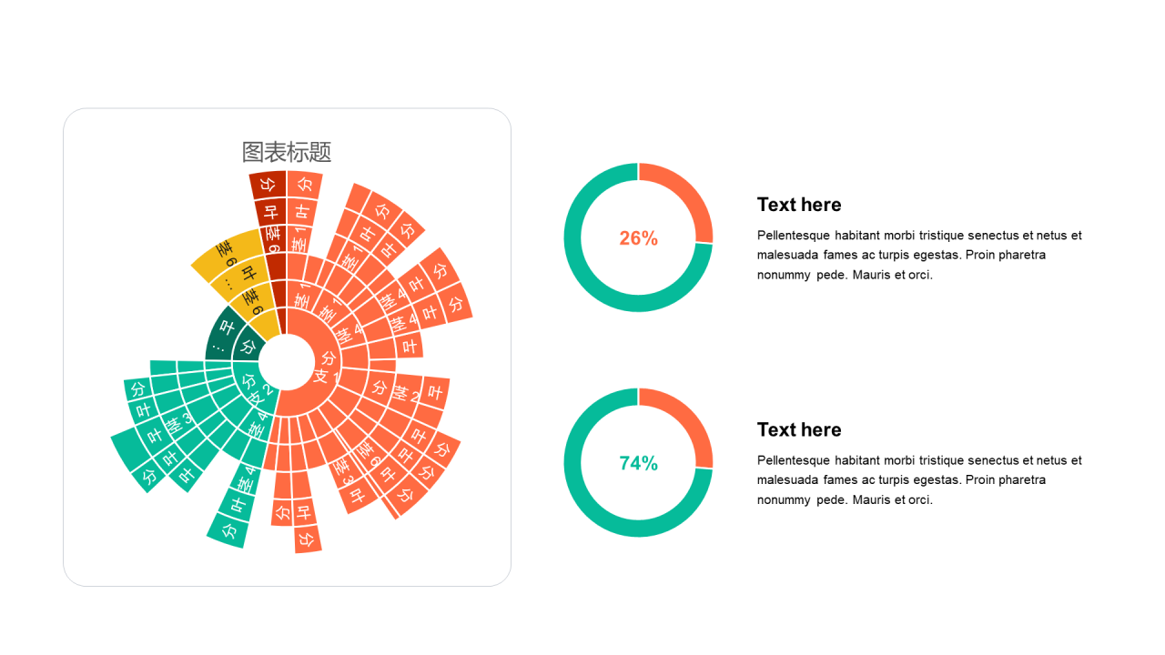多色扁平PPT环形图，旭日图