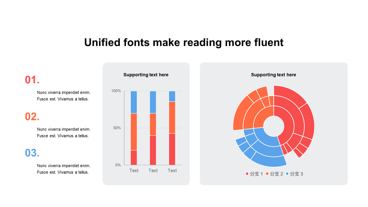 多色扁平PPT柱状图，旭日图