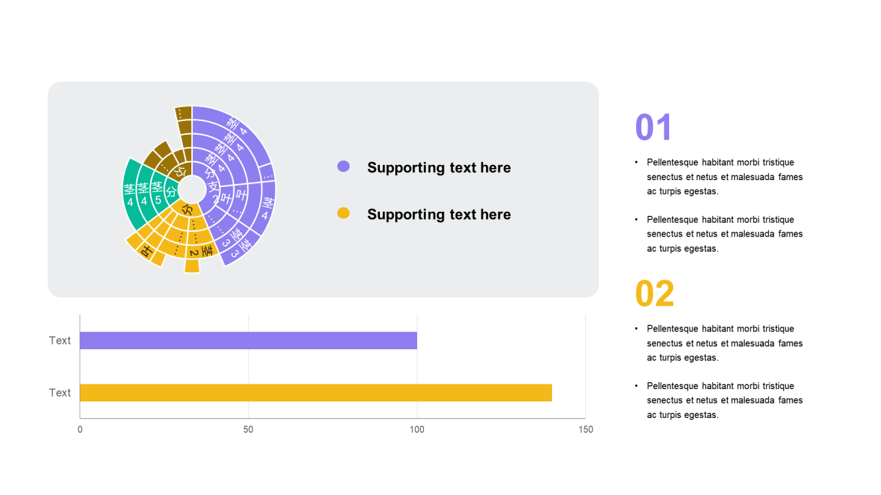 多色扁平PPT条形图，旭日图