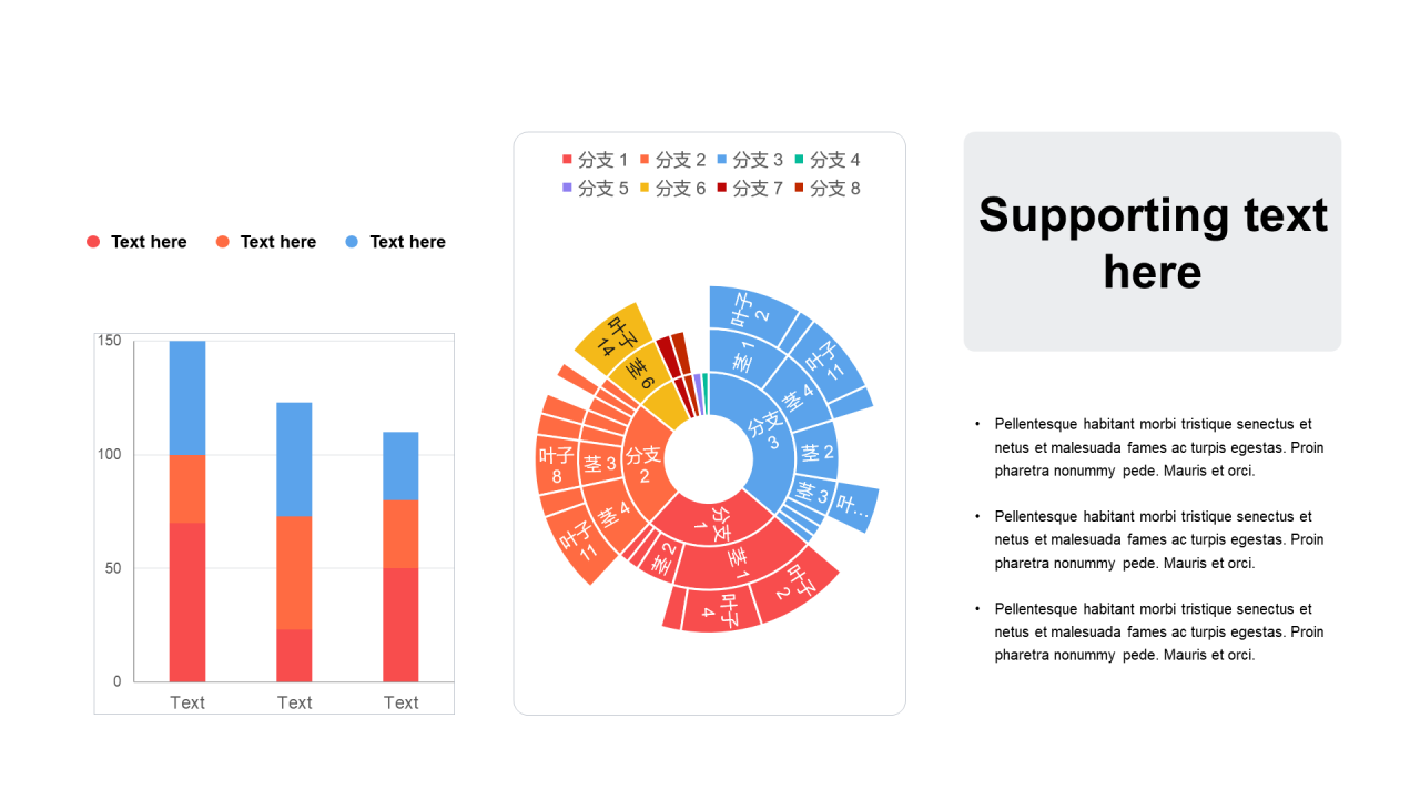 多色扁平PPT柱状图，旭日图
