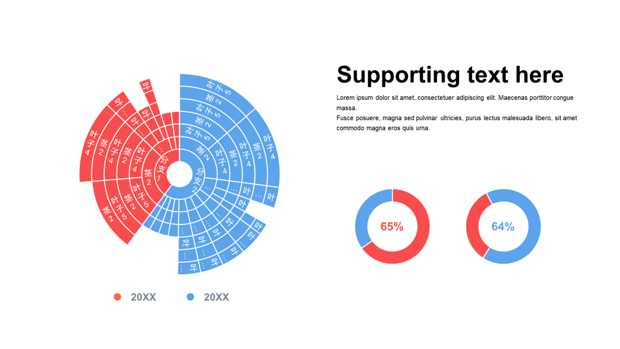 多色扁平PPT环形图，旭日图