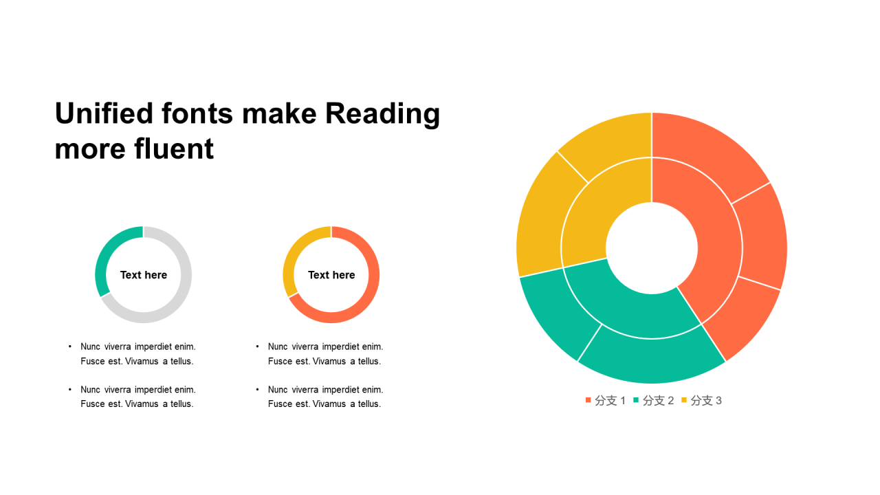 多色扁平PPT环形图，旭日图