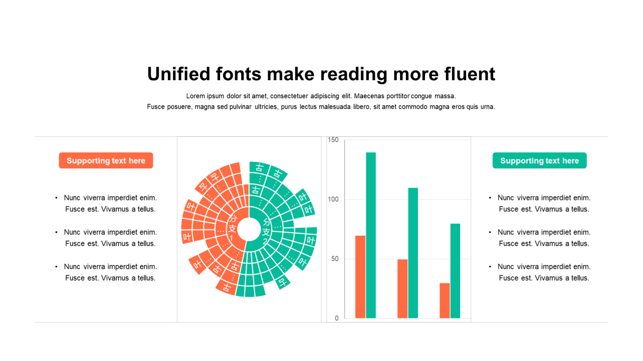 多色扁平PPT柱状图，旭日图