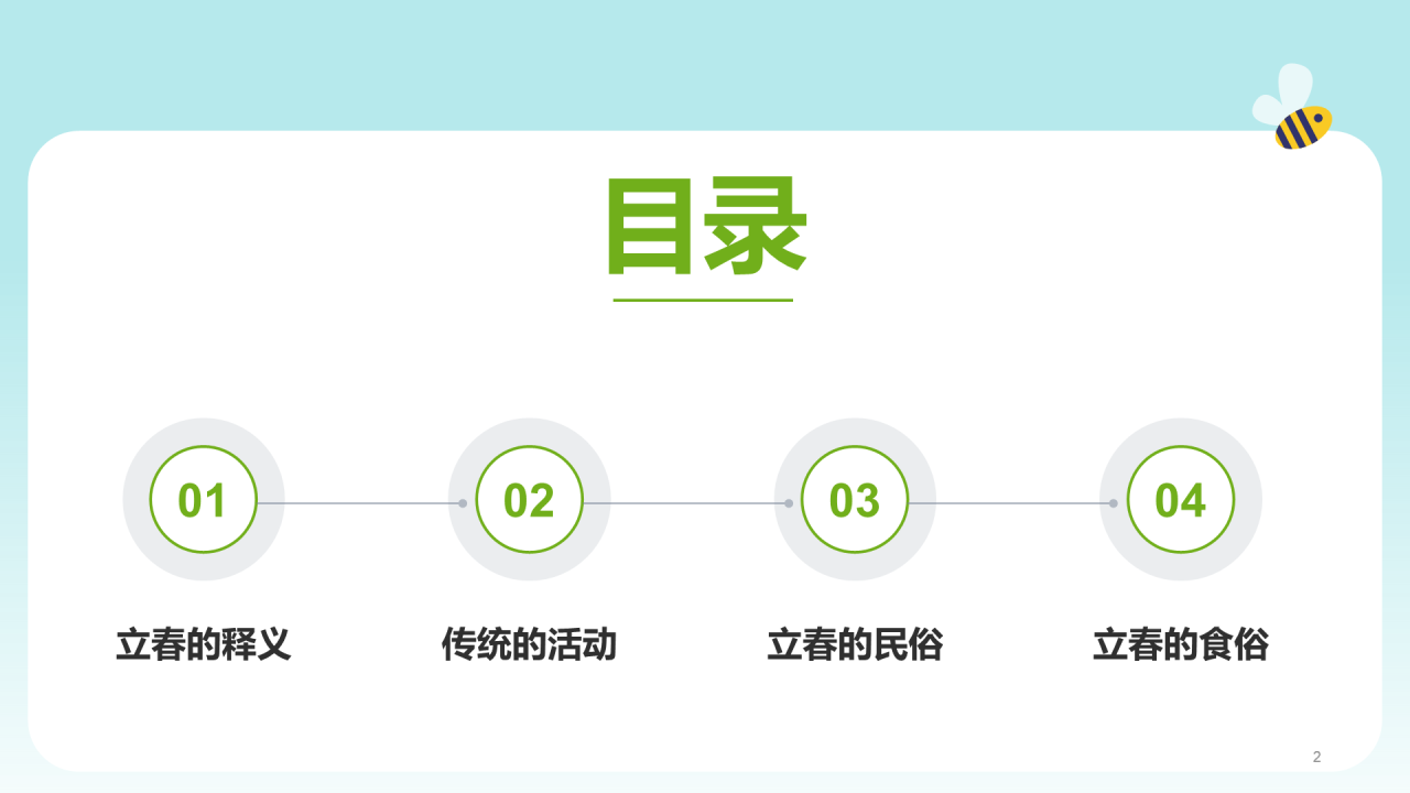 绿色立春节气科普培训课件PPT