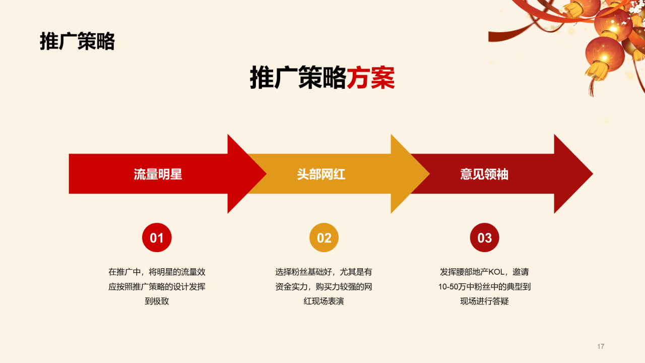 红色商务地产金融市场营销