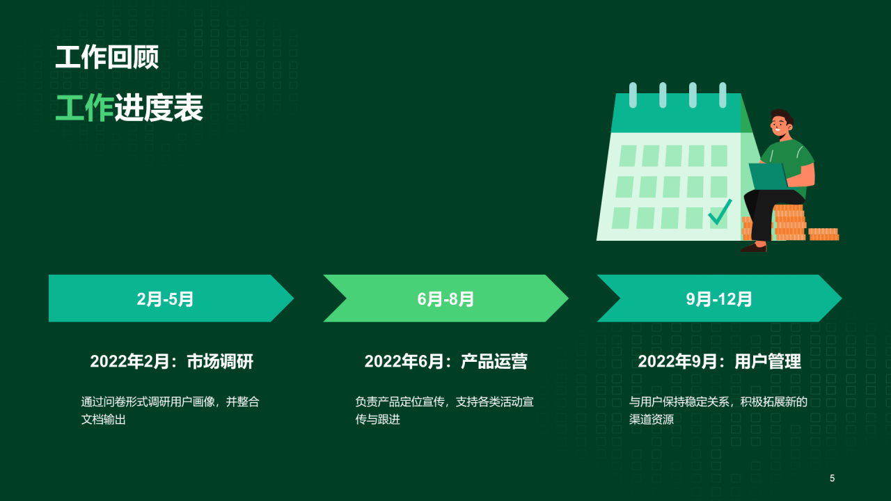 绿色科技IT互联网工作计划总结