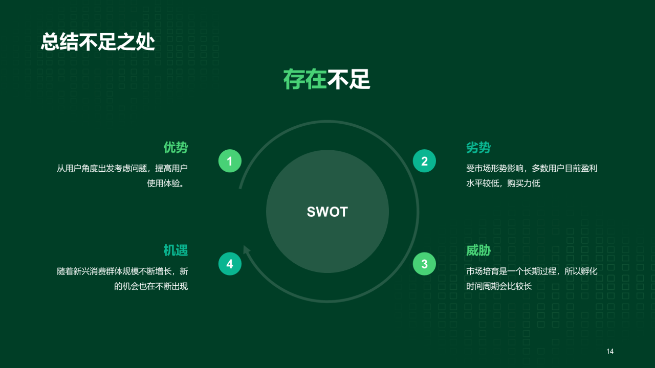 绿色科技IT互联网工作计划总结