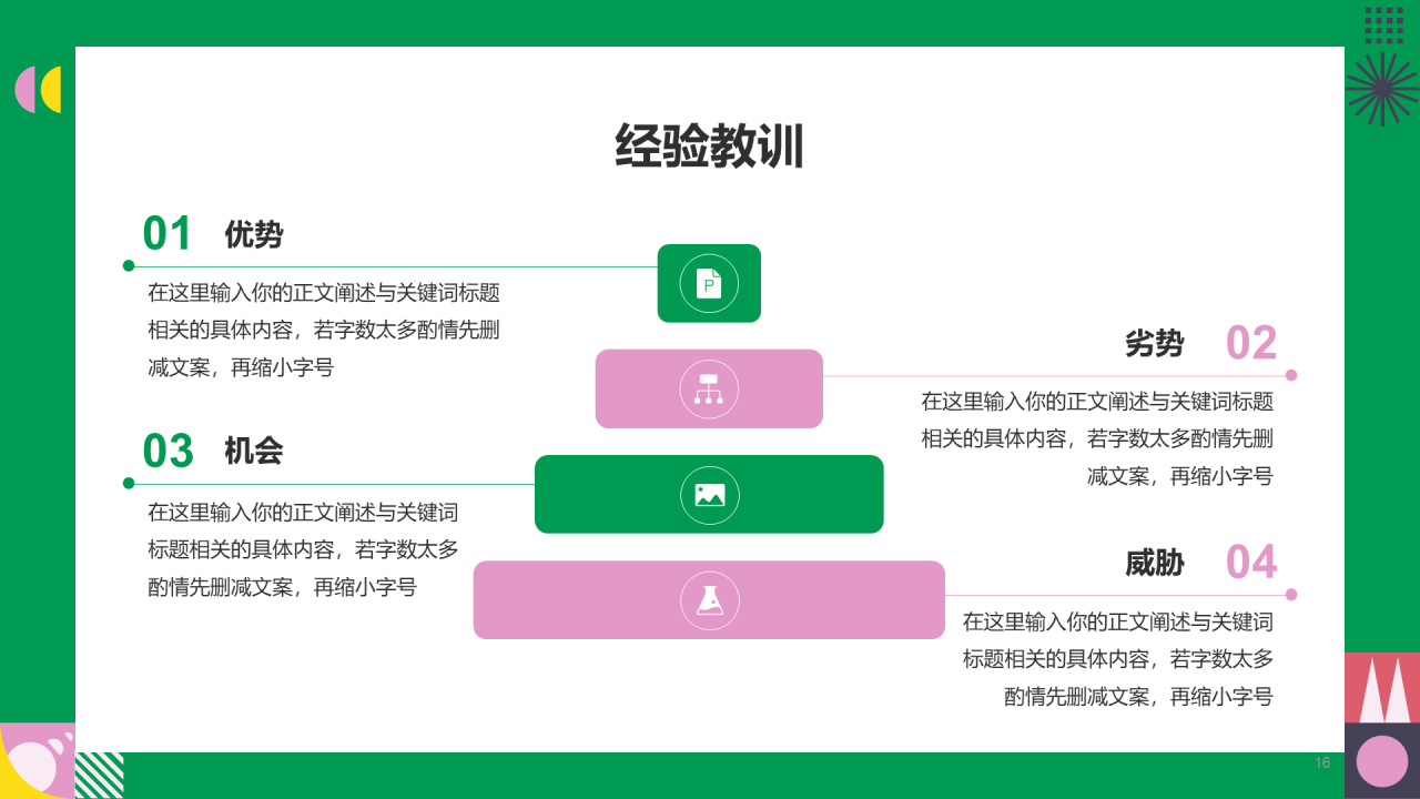 绿色简约扁平工作总结PPT