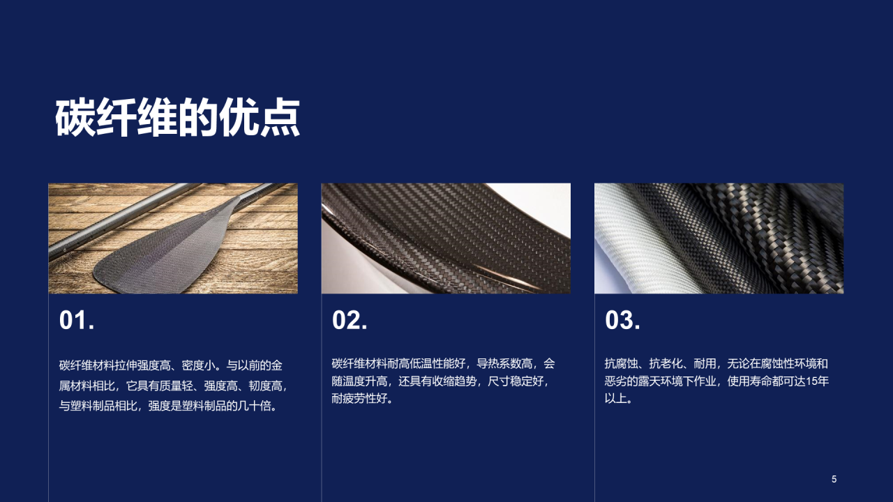 蓝色现代碳纤维材料科普PPT