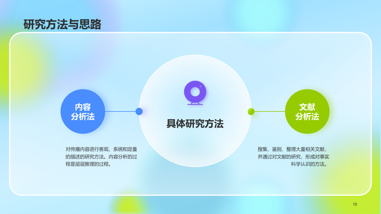 紫色渐变简约艺术设计毕业答辩PPT