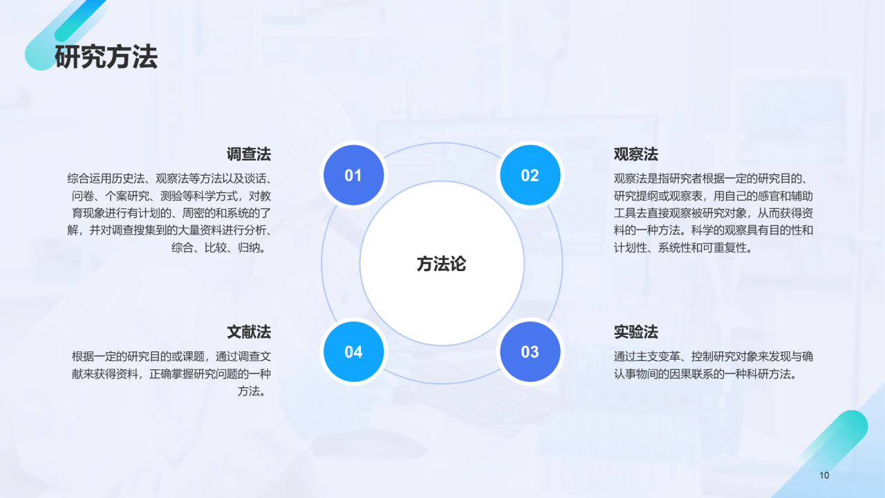 蓝色商务医学专业毕业论文答辩PPT