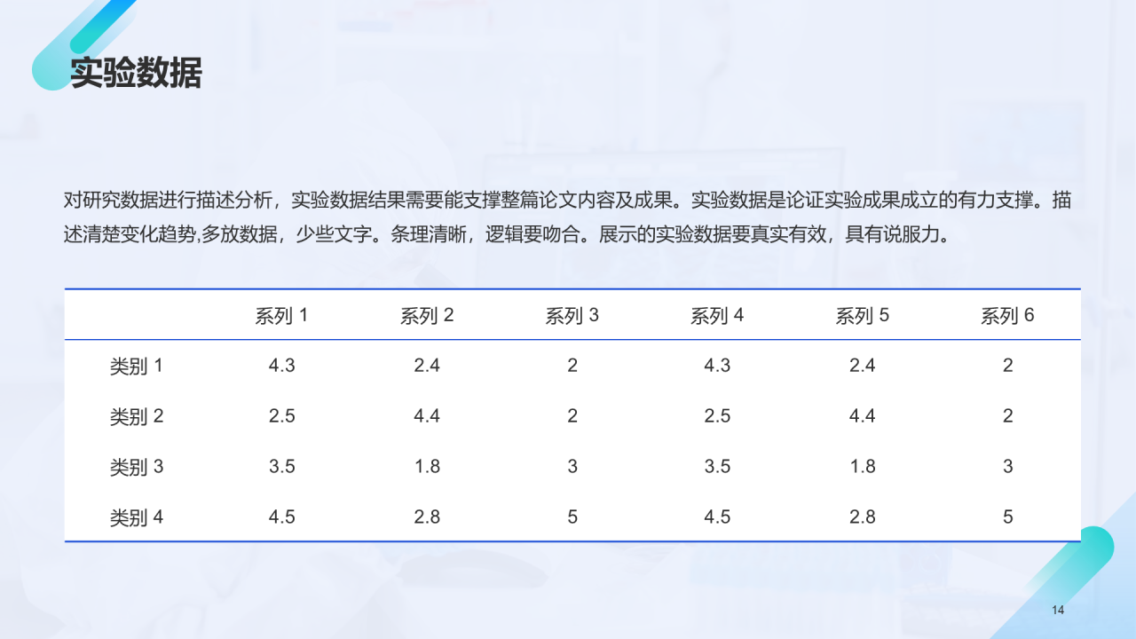 蓝色商务医学专业毕业论文答辩PPT