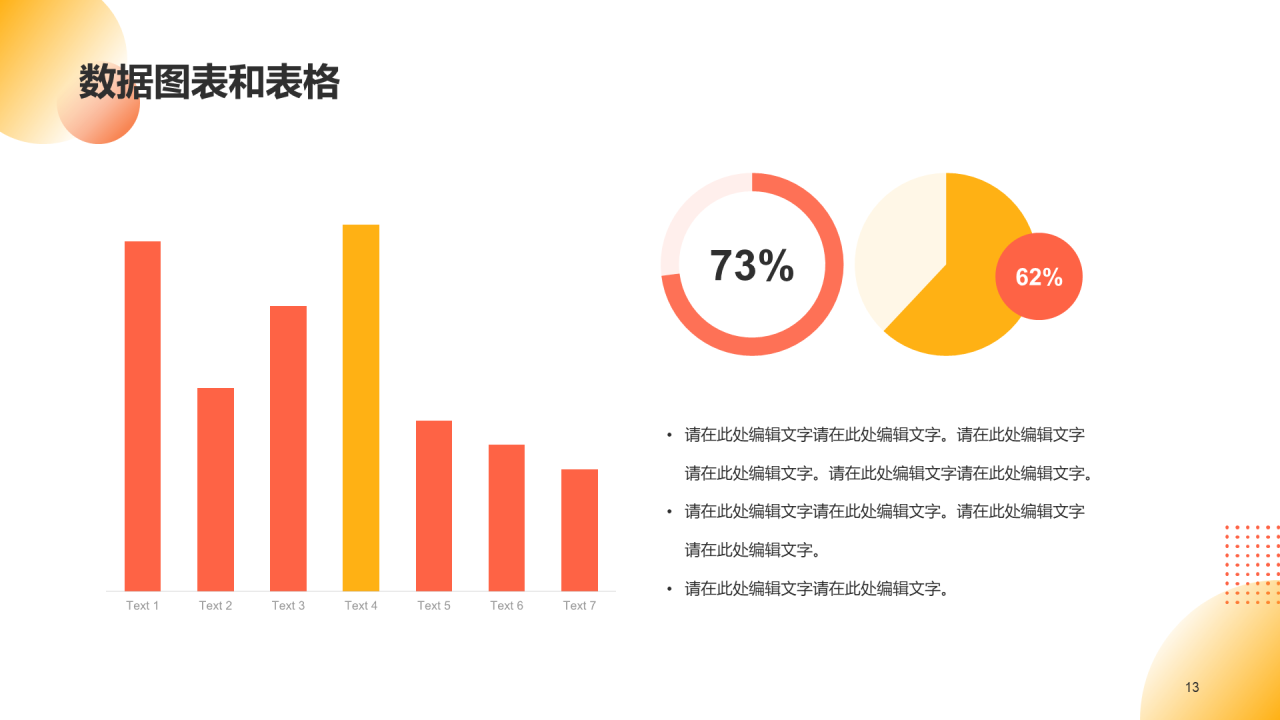 橙色简约教育文科毕业答辩PPT
