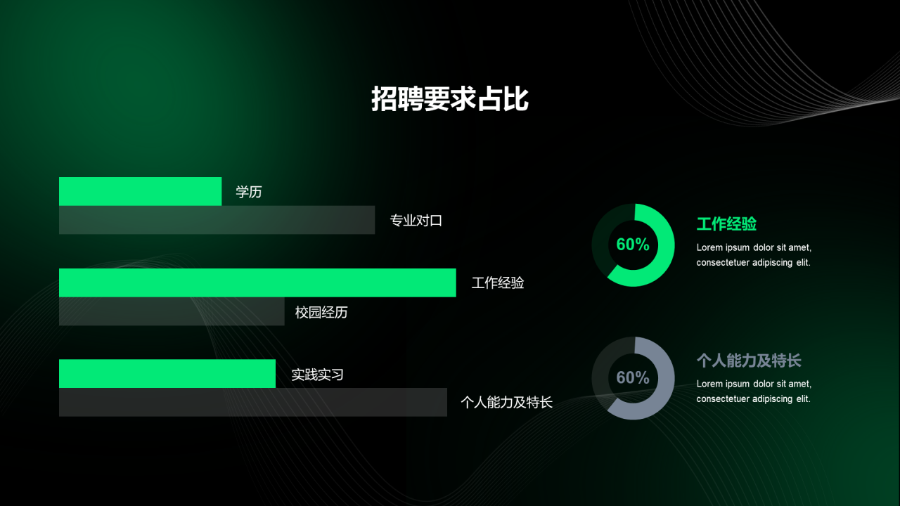 绿色简约互联网春季招聘绿色PPT模板