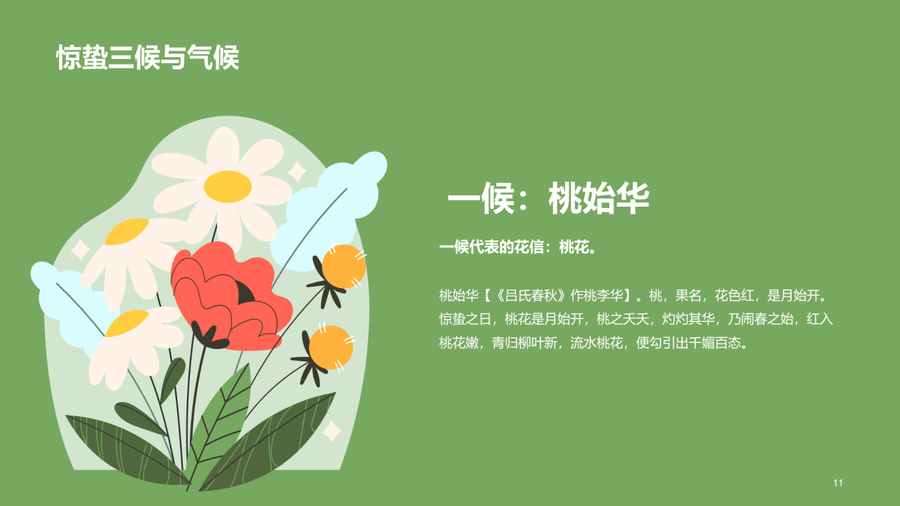 绿色扁平插画惊蛰节气科普介绍PPT
