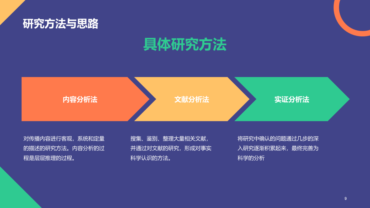 紫色多色扁平简约教育通用毕业答辩PPT