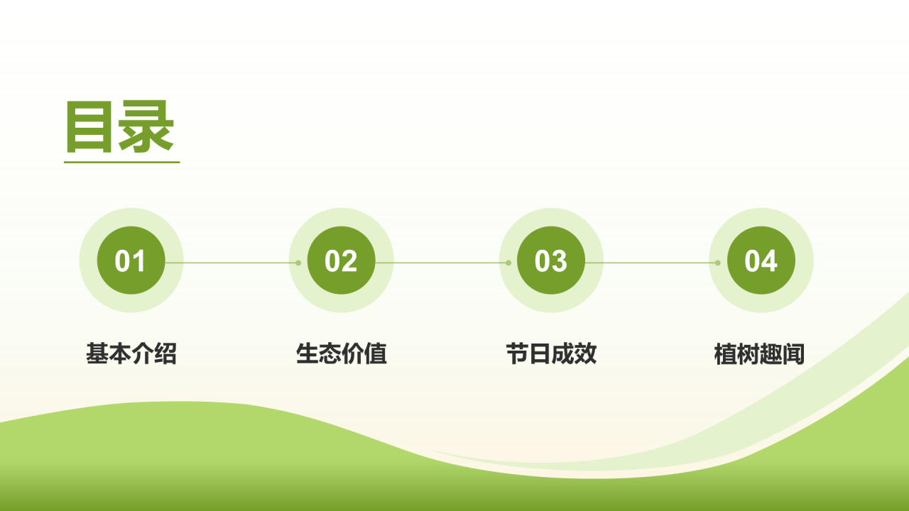 绿色商务植树节科普介绍模板