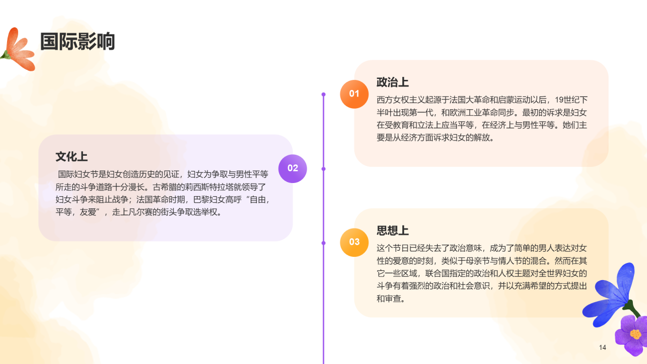橙色插画妇女节节日介绍PPT