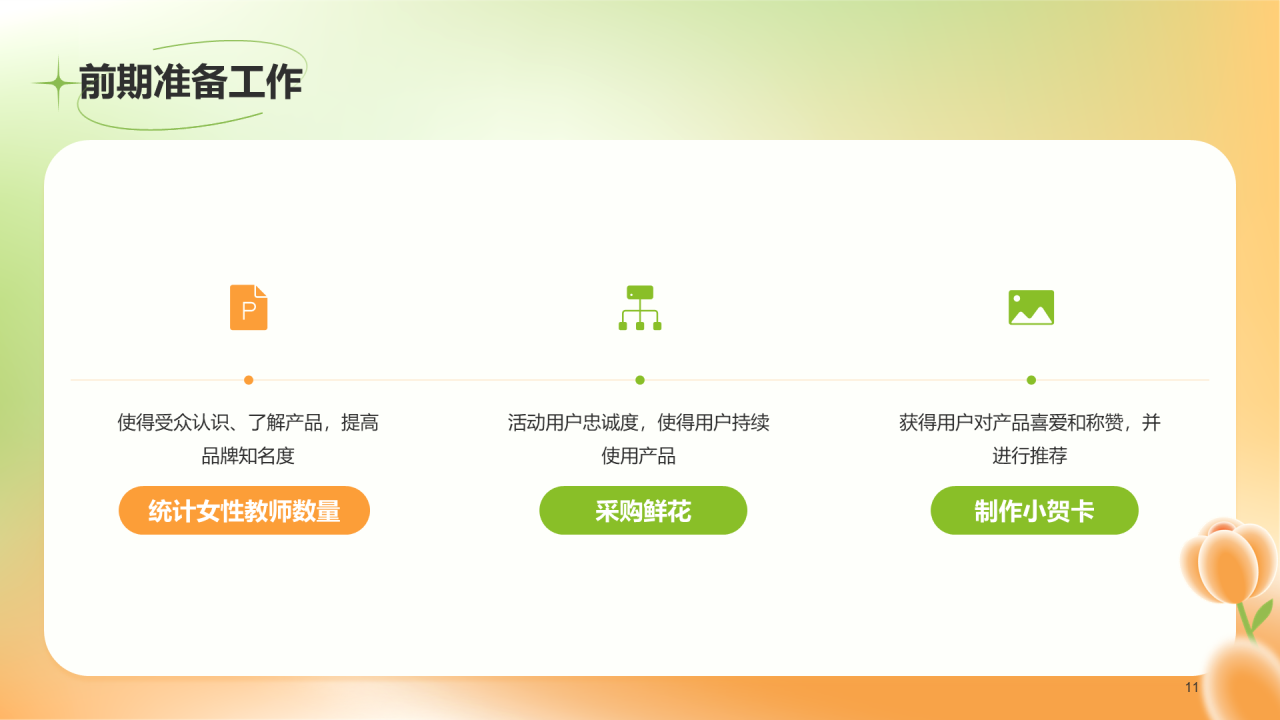 黄色简约妇女节校园活动策划