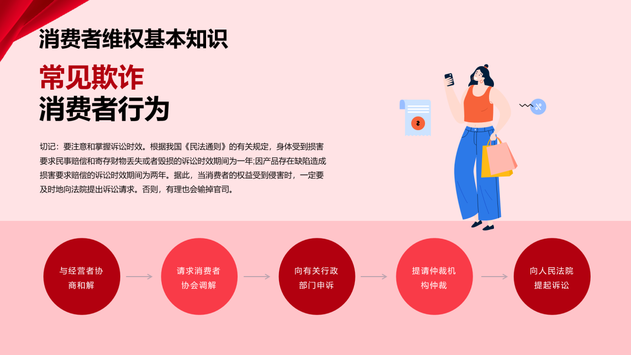 红色商务315国际消费者权益日介绍PPT