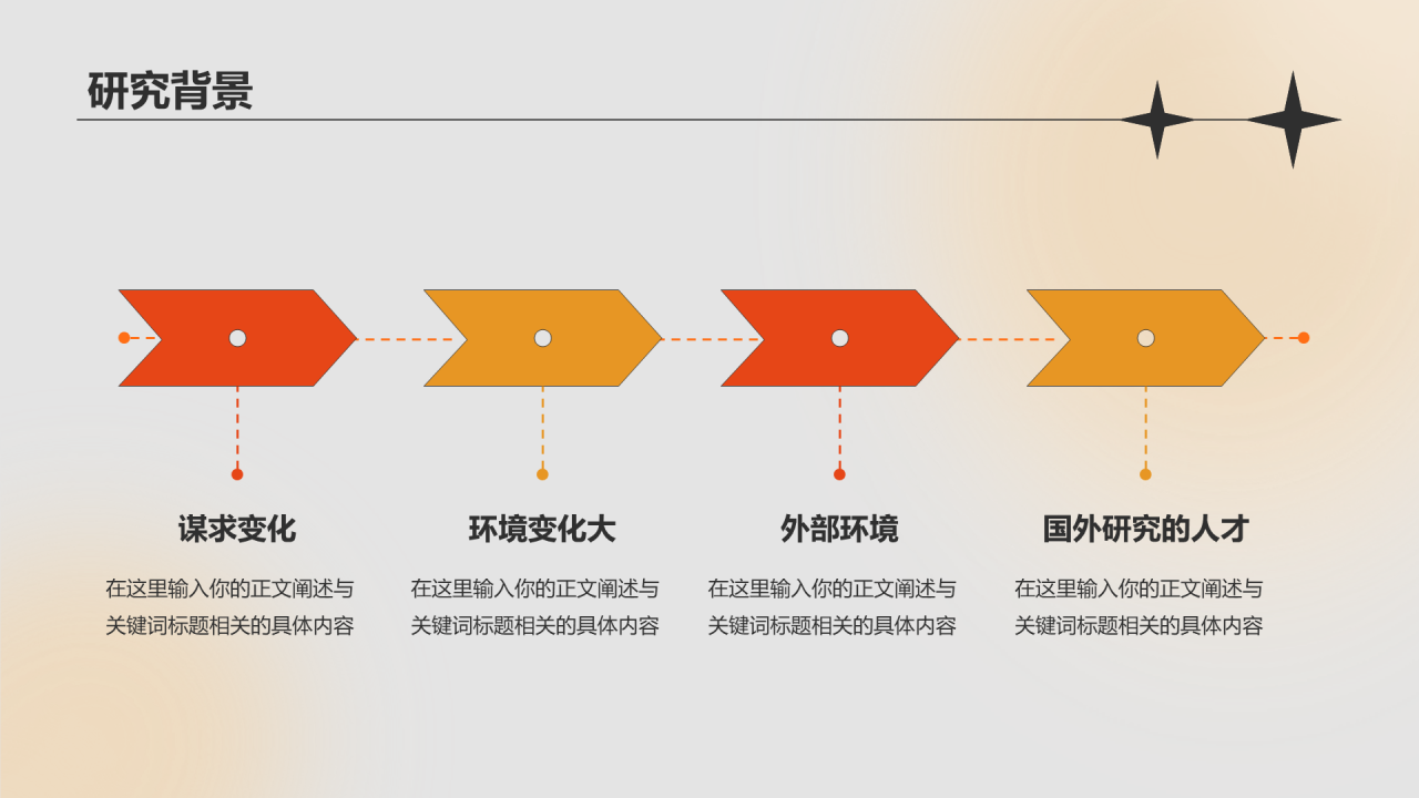 橙色创意梦想起航毕业答辩PPT