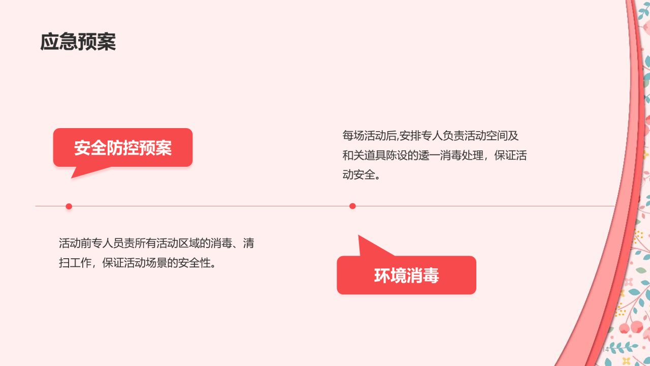 粉色简约扁平妇女节活动策划PPT