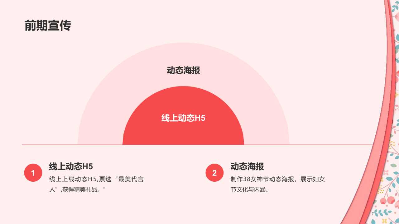 粉色简约扁平妇女节活动策划PPT