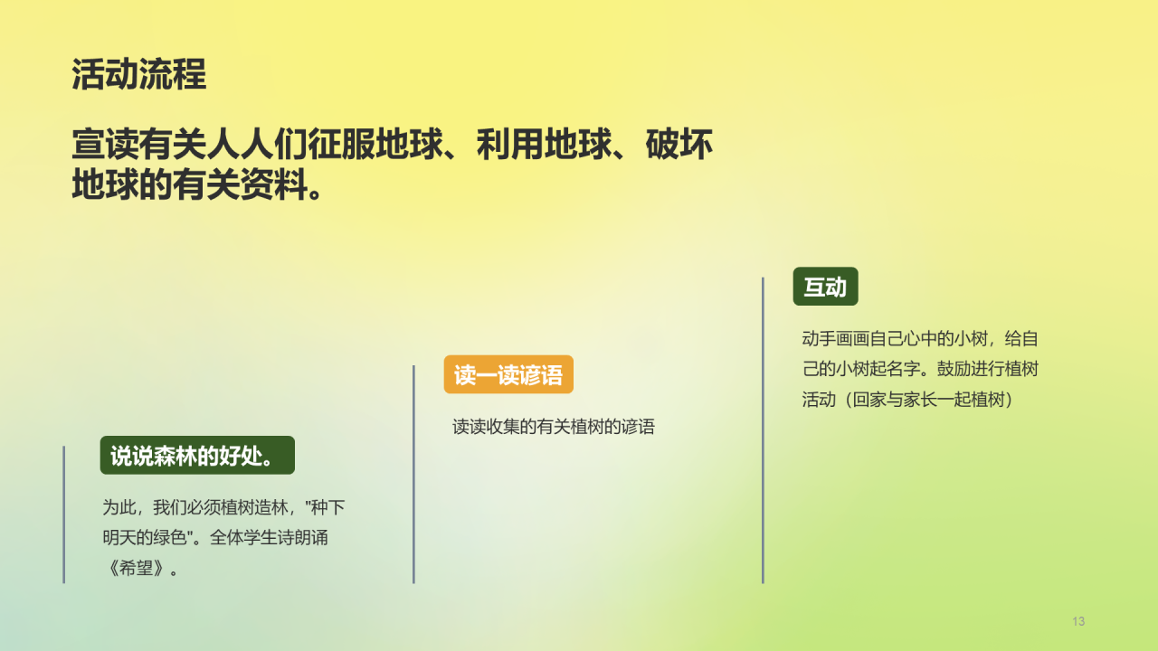 黄色渐变郁金香植树节活动策划PPT