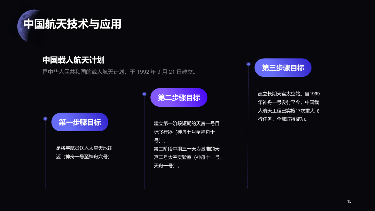 黑色创意中国航天日科普介绍PPT