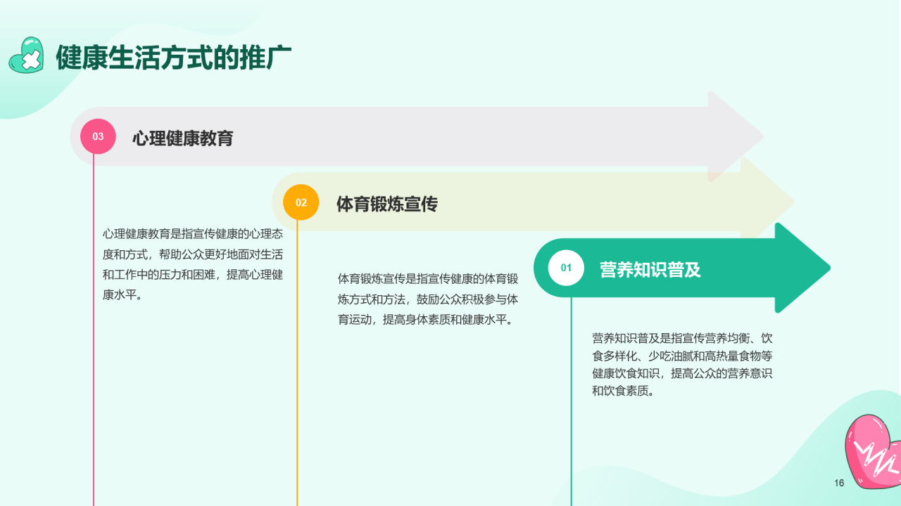 绿色插画世界卫生日科普介绍PPT